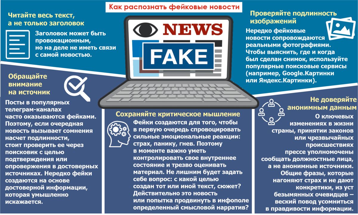 Мероприятие «Фейк‑контроль: как распознать ложные новости»..